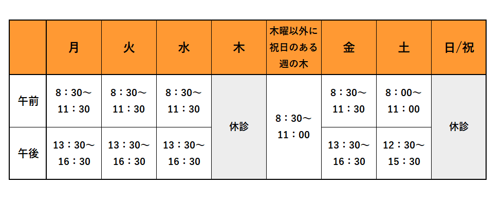 田内眼科　診察時間